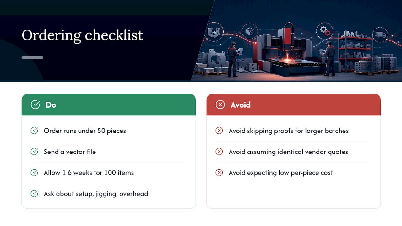 Frequently Asked Questions — overview diagram