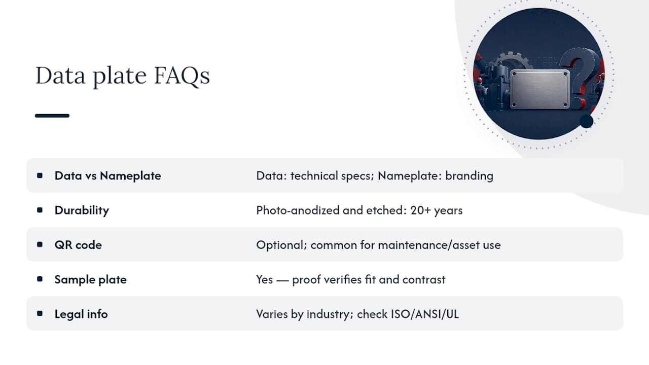 Frequently Asked Questions — overview diagram