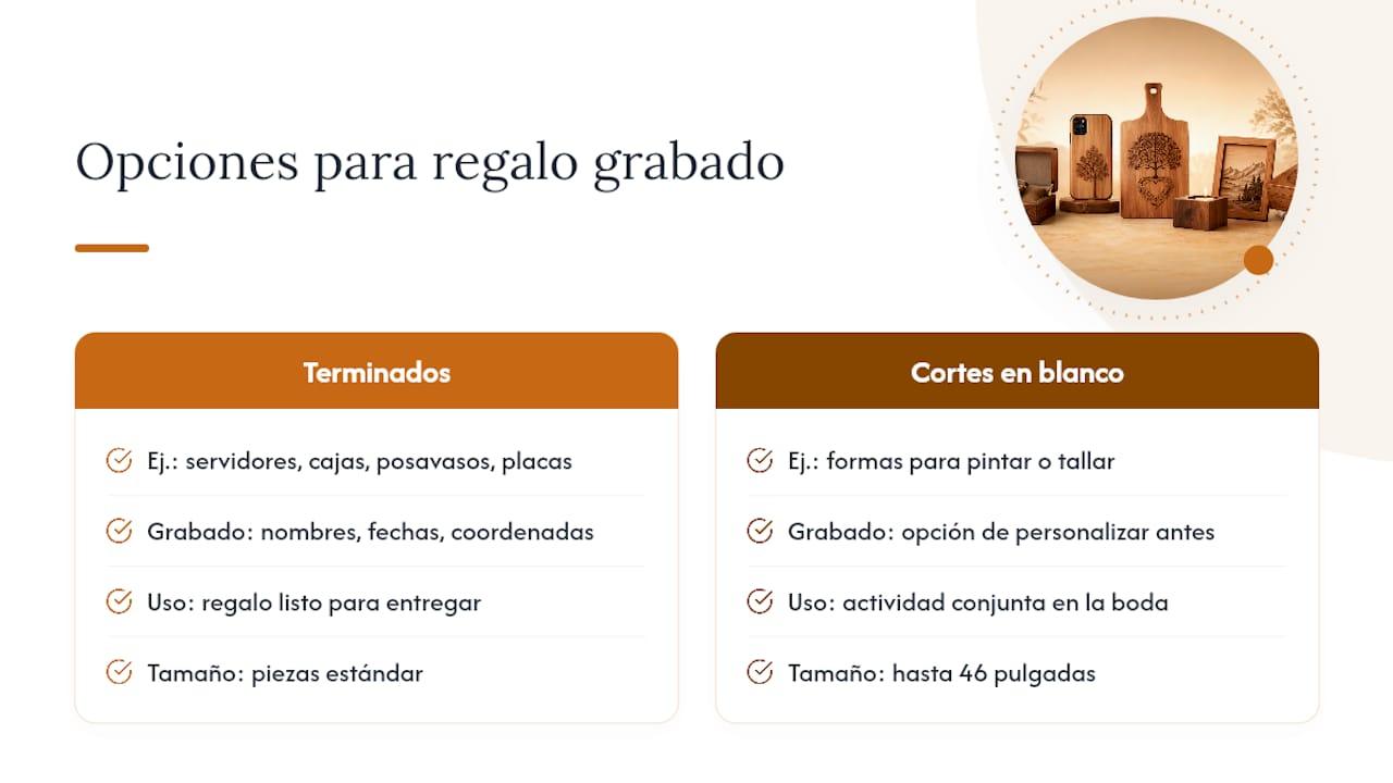 Encarga tu regalo grabado para bodas de madera — overview diagram