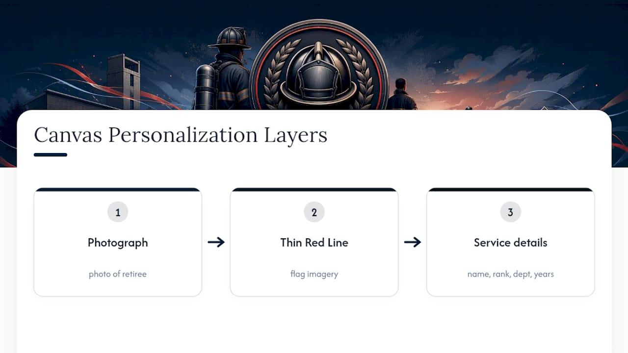 Three layers of firefighter tribute personalization