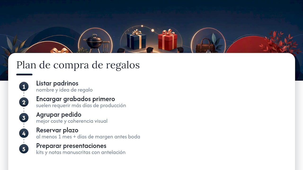 Cómo planificar regalos personalizados paso a paso