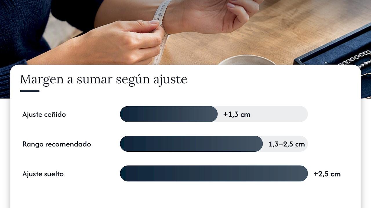 Cómo medir la muñeca paso a paso con cinta métrica o cordón — overview diagram