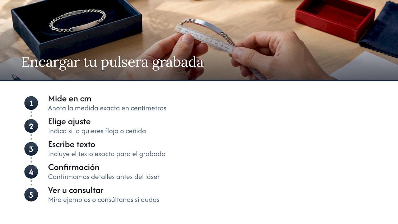 Cómo encargar tu pulsera grabada en Signaturelaserdesigns — overview diagram