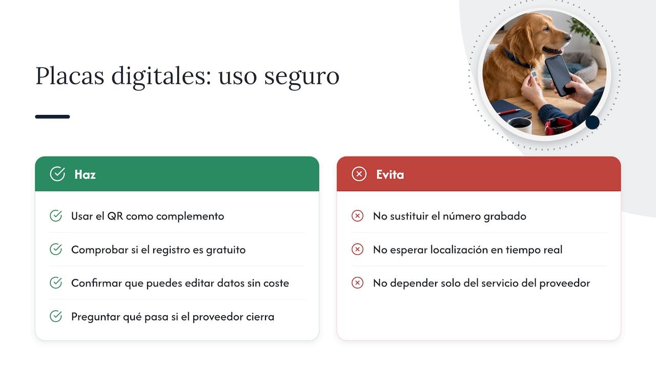 4. ¿Qué ofrecen realmente las placas digitales con QR o NFC? — overview diagram