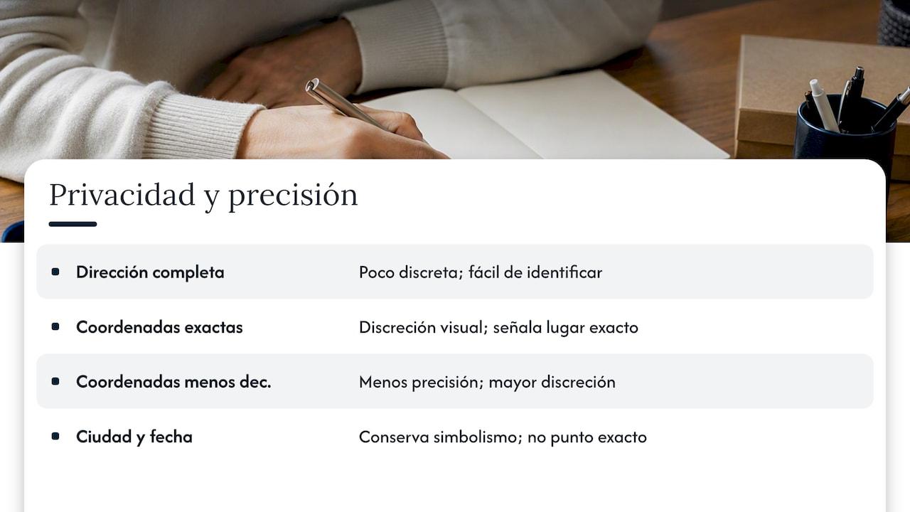 Opciones de grabado evaluadas según precisión y privacidad