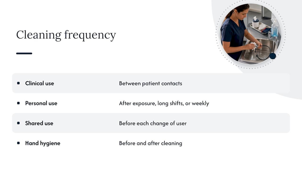 When and how often should you clean your stethoscope? — overview diagram