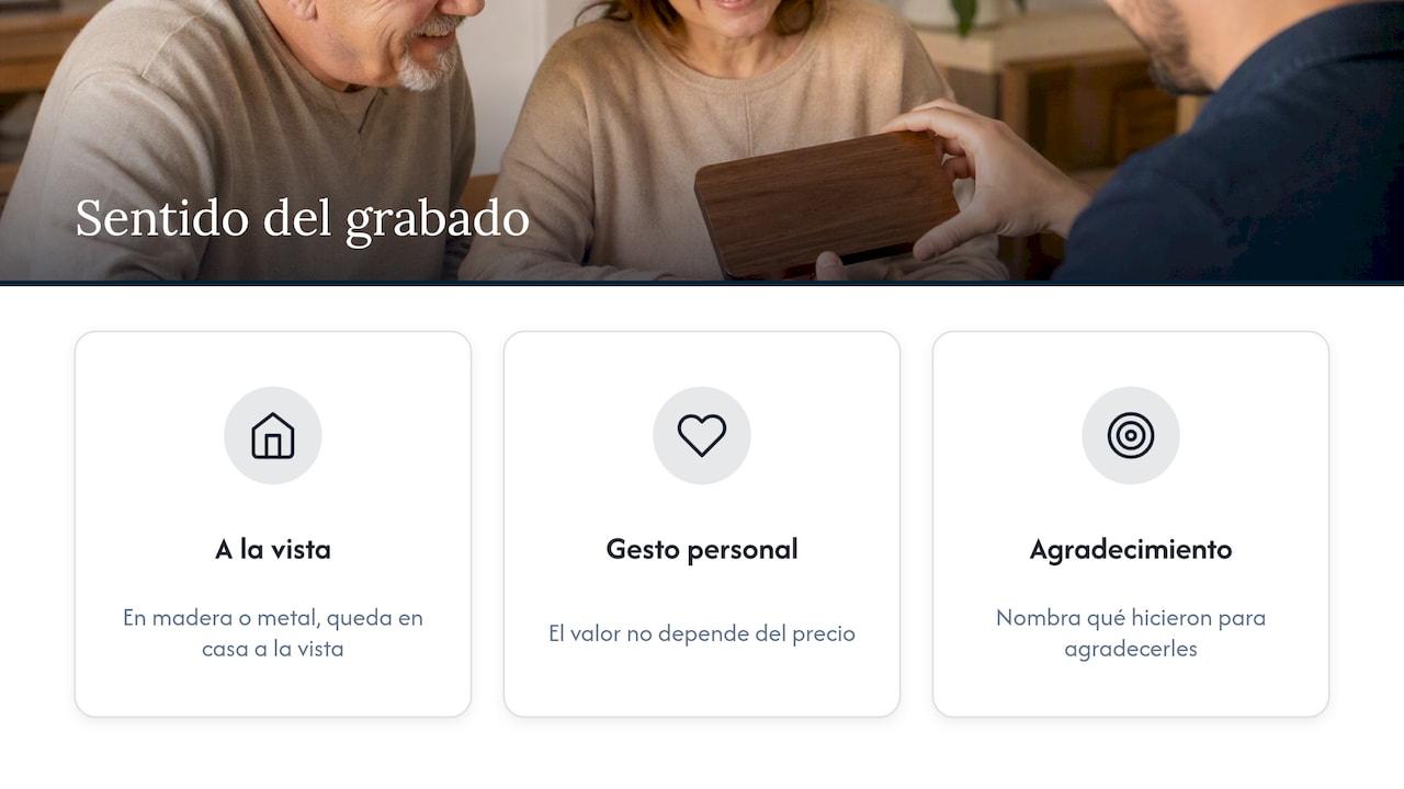 Por qué una frase grabada dice más que una tarjeta — overview diagram