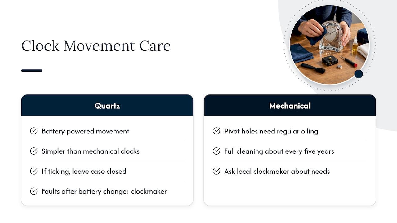 The clock itself is a different job — overview diagram