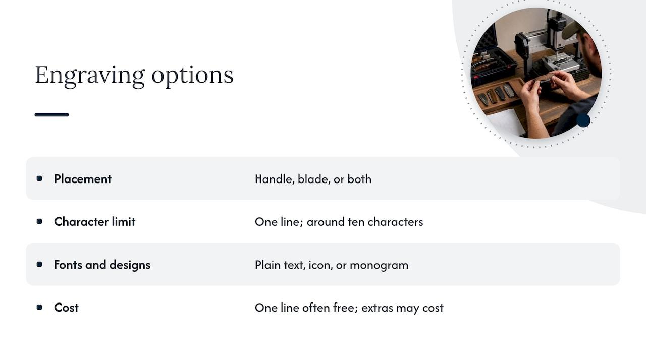 Engraving options that change the price and the result — overview diagram
