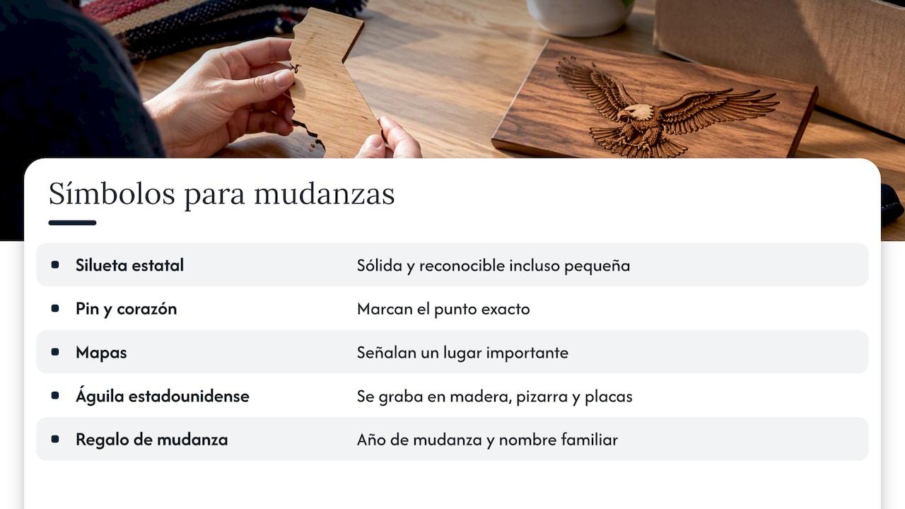 Símbolos para mudanzas y orgullo del estado — overview diagram
